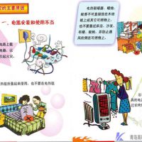半岛网页版登入界面进行宿舍防火知识培训